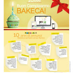 Newsletter Bakeca Giugno 2015 - Compleanno 10 anni